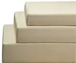 Consider the thickness of the mattress
