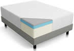 Lucid Plush Mattress