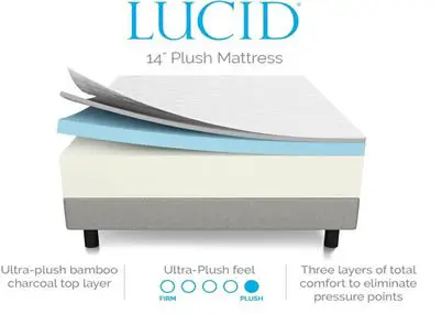 The lucid plush 14 inch mattress