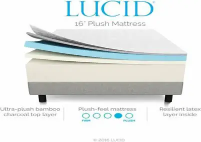 the 16 inch lucid plush mattress