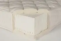latex foam top layer